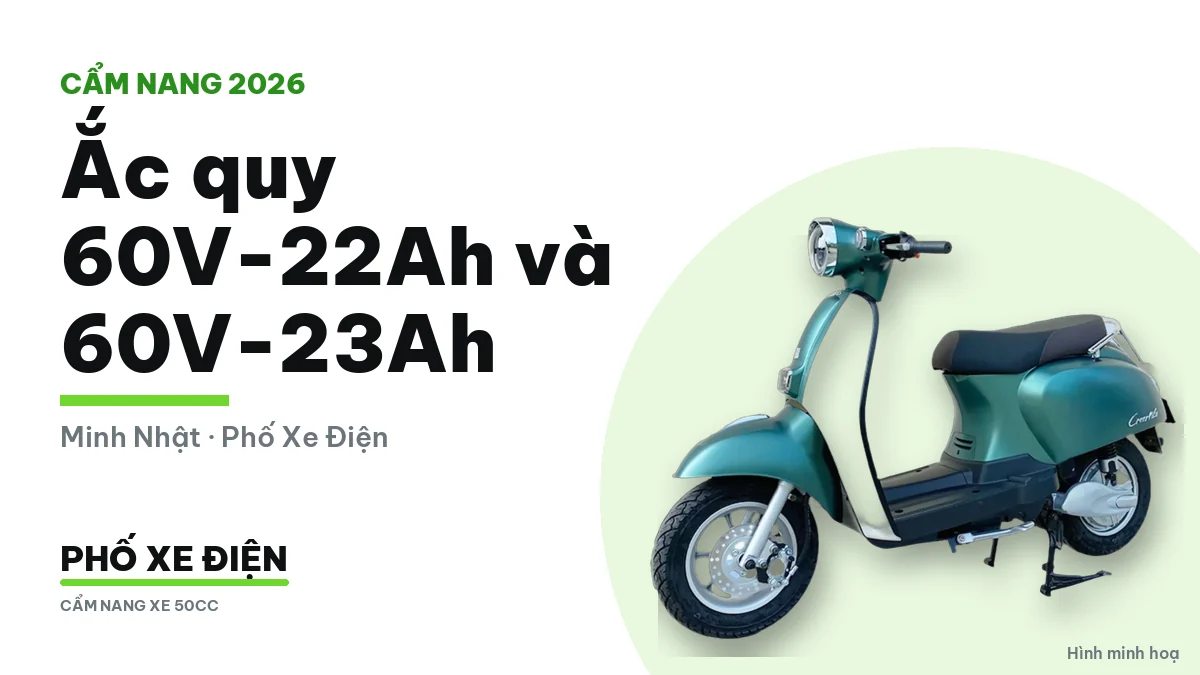 Ắc quy 60V 22Ah và 23Ah